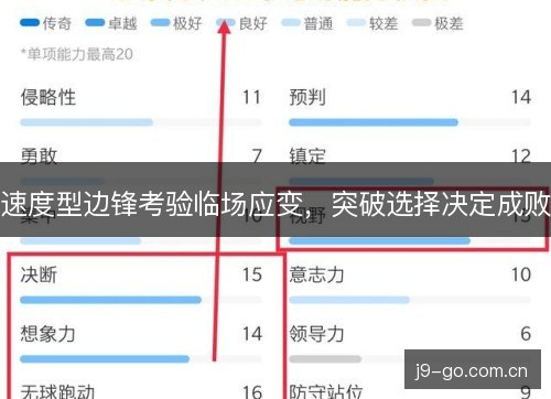 速度型边锋考验临场应变,突破选择决定成败 速度型边锋考验临场应变,突破选择决定成败